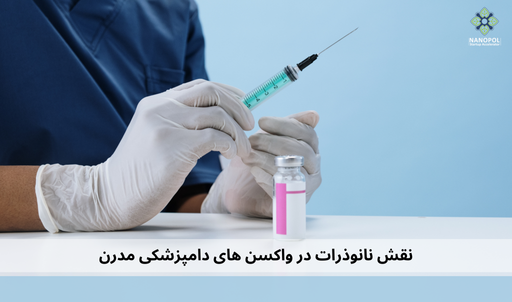 نقش نانوذرات در واکسن های دامپزشکی مدرن - فیدار بسپار ارک