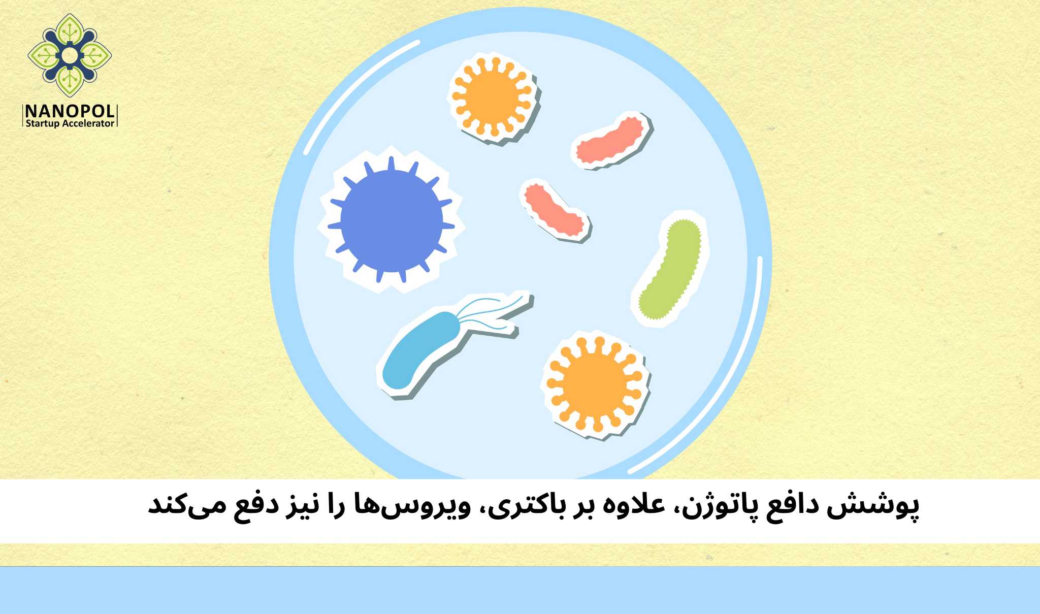 پوشش دافع پاتوژن، علاوه بر باکتری، ویروس‌ها را نیز دفع می‌کند